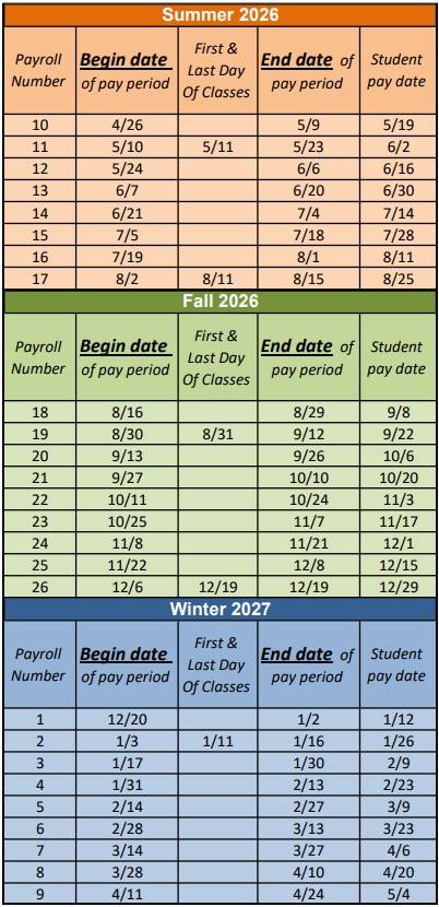 Summer 2026 through Winter 2027 pay period chart